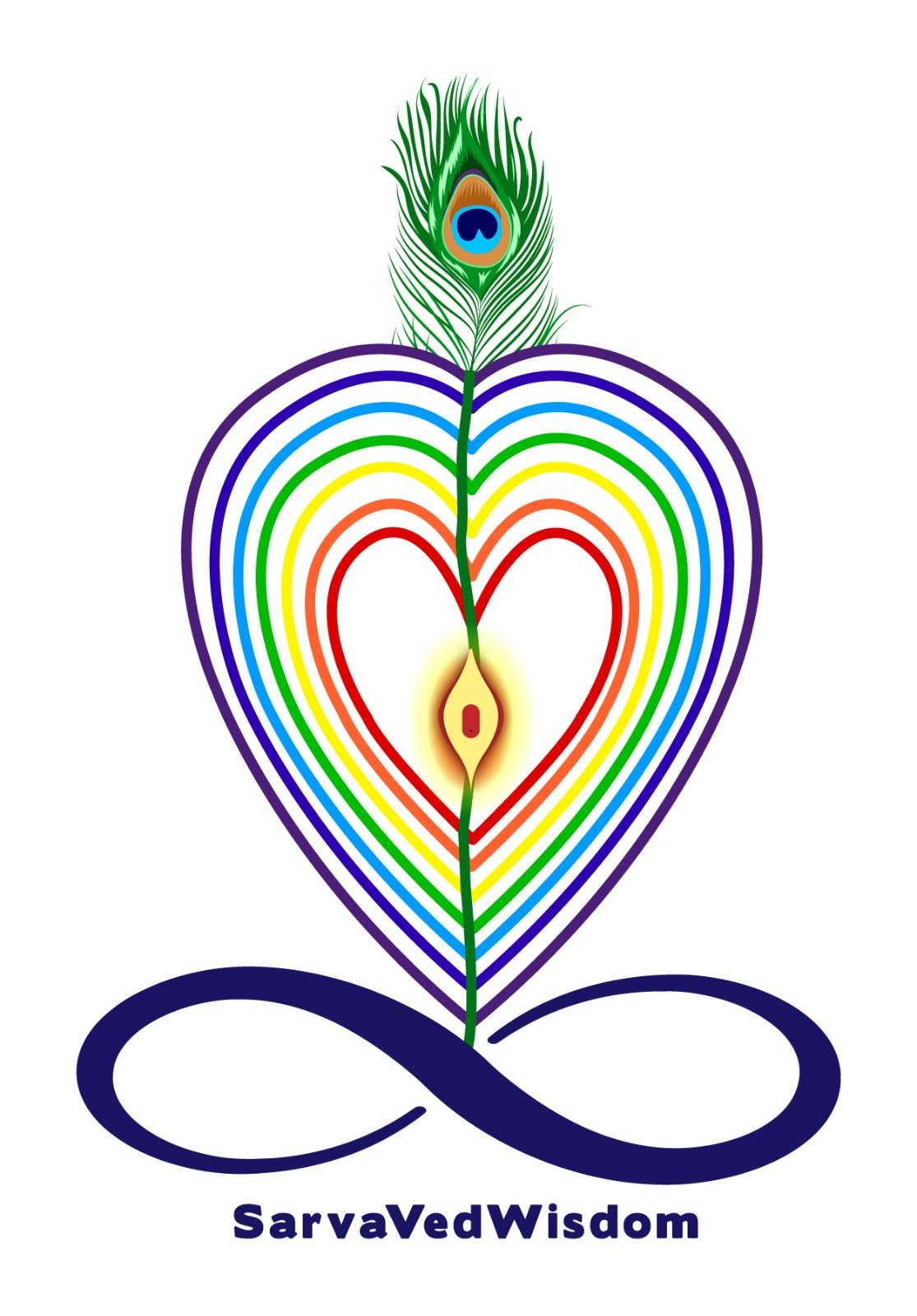 SarvaVedWisdom logo